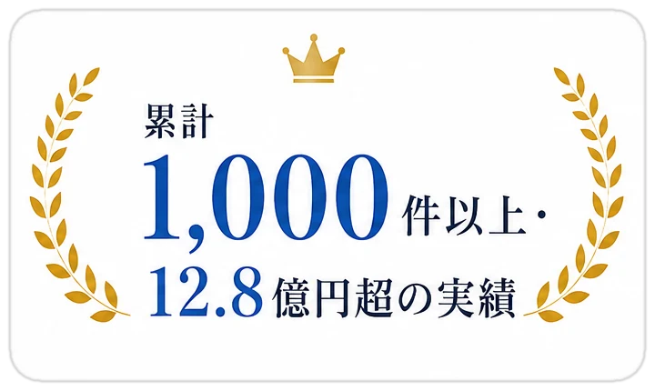 累計1,000件以上・12.8億円超の実績
