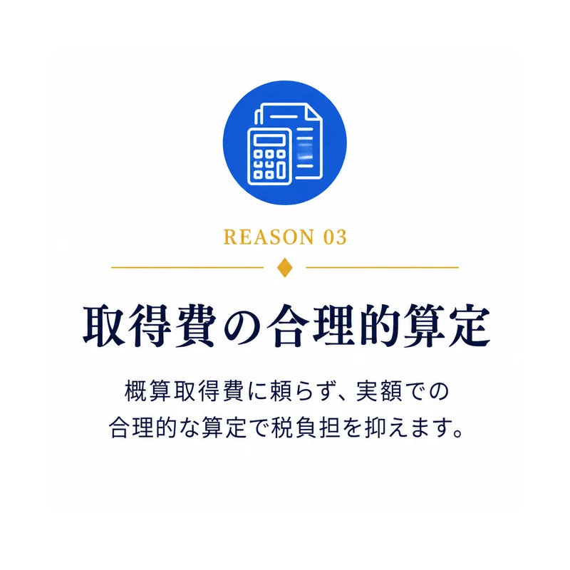 REASON 03 取得費の合理的算定