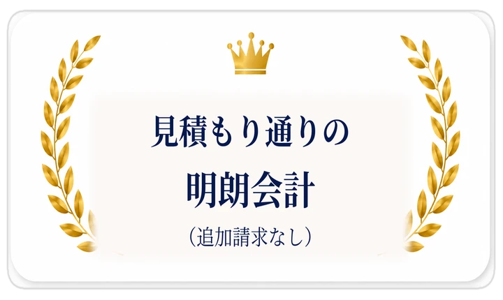 見積もり通りの明朗会計（追加請求なし）