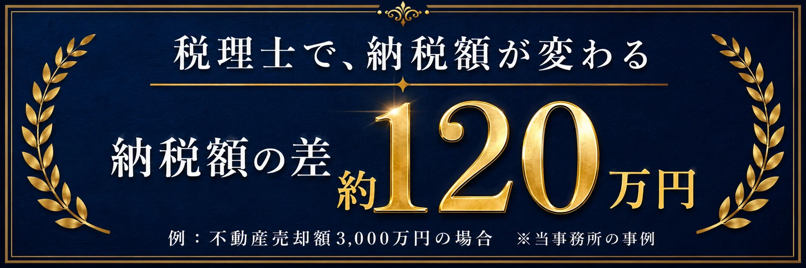 税理士で、納税額が変わる ― 納税額の差 約120万円（例：不動産売却額3,000万円の場合 ※当事務所の事例）